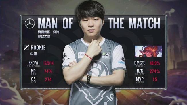 逐渐增大 逐渐增大