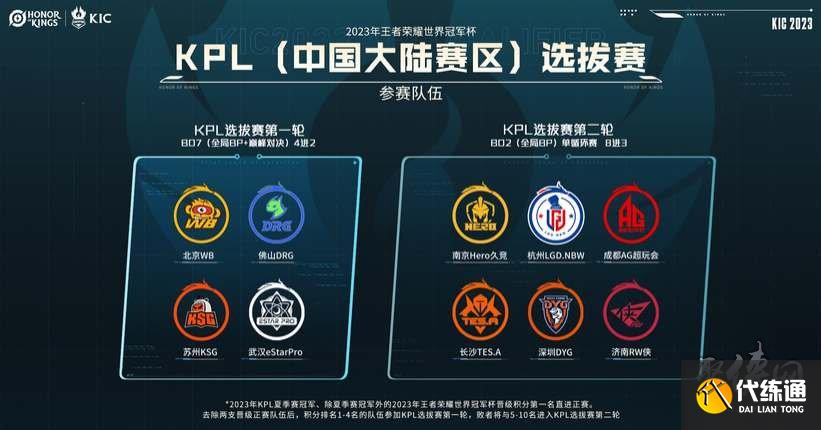 和获得更高 和获得更高