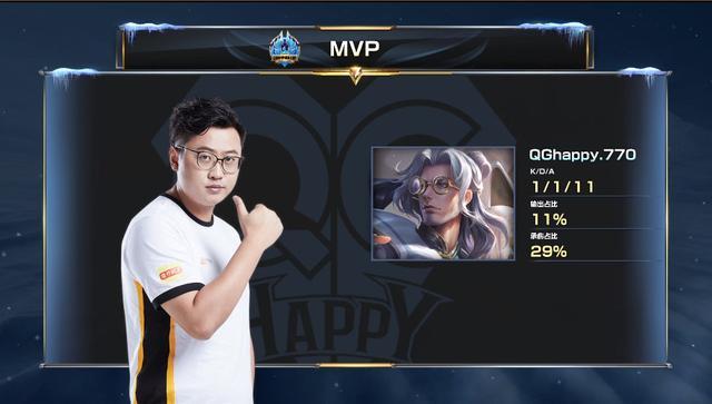 从教练团队 从教练团队