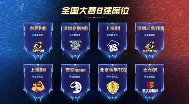 将预算与时 将预算与时
