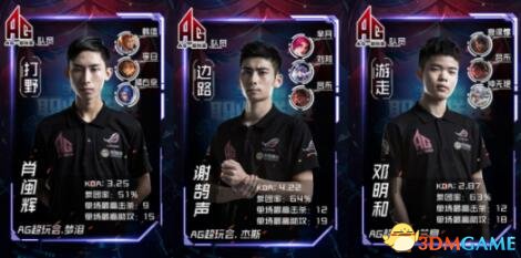 你要看的不